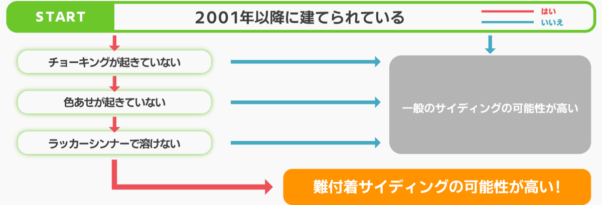 dc4c2620815d7d81c12808708324ceb0