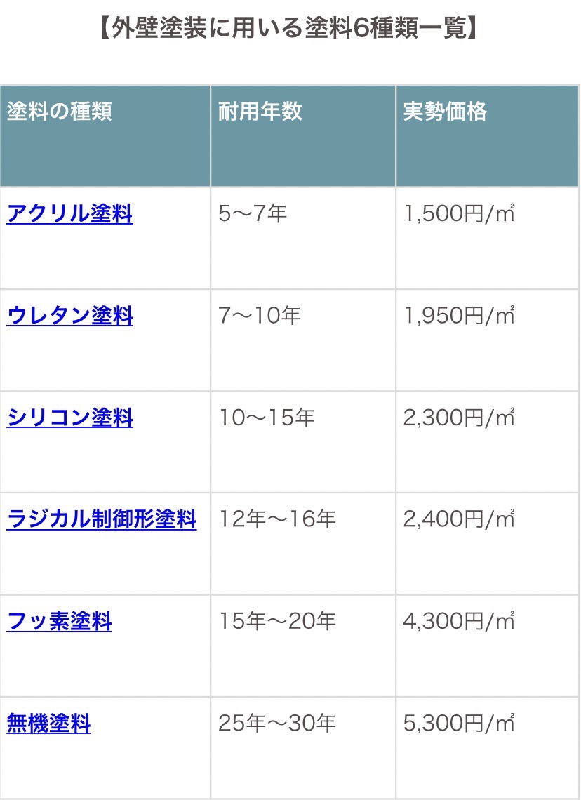 6355412019449ee1d0cd87b8cd76e084